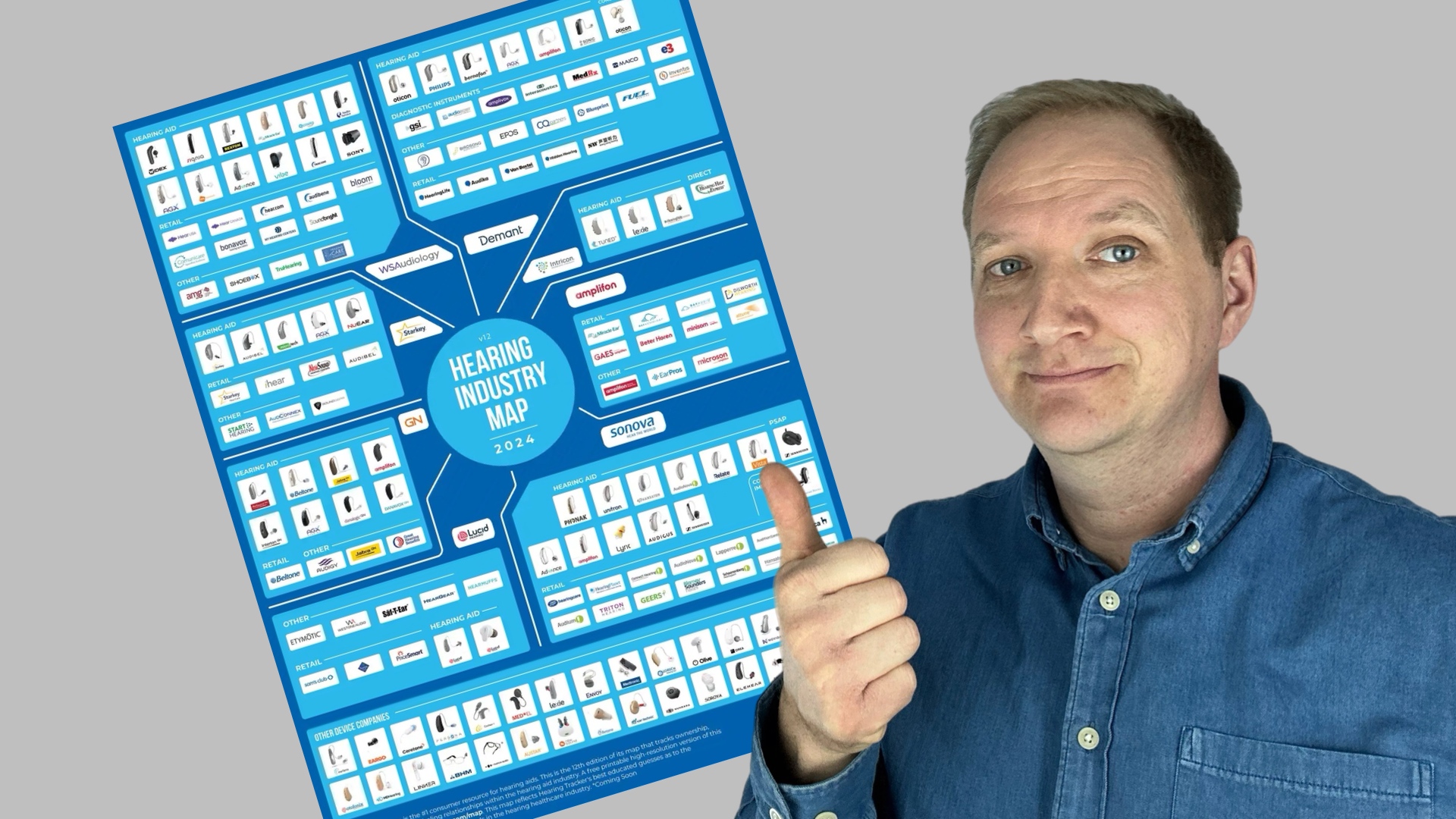 Maximilian Bauer mit einer Map aller Hörgeräte Hersteller weltweit im Hintergrund