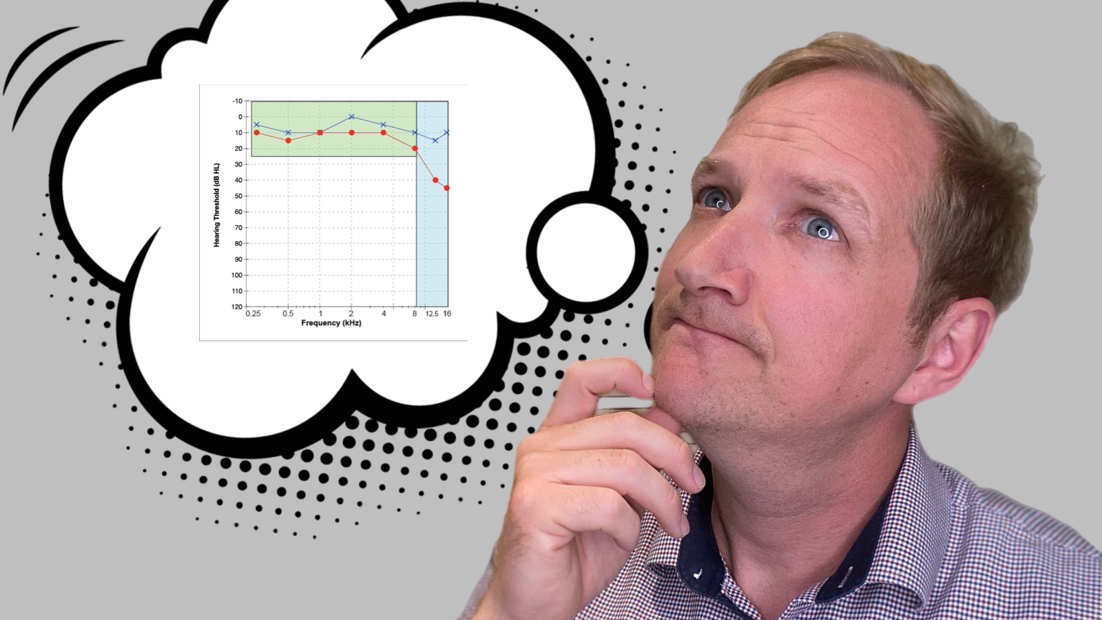 Mann denke an Hochton Audiogramm