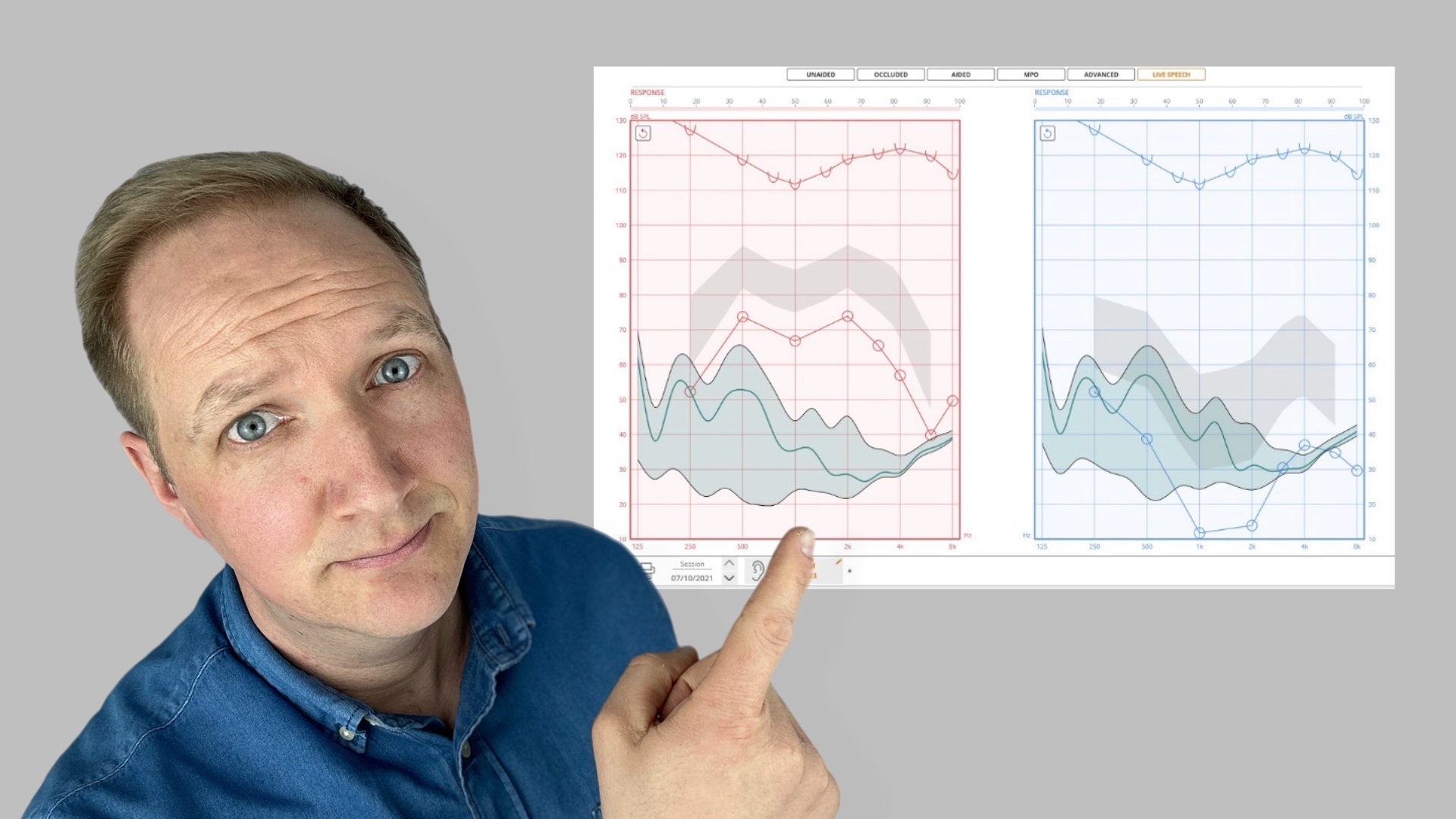 Man zeigt mit dem Finger auf einen Screenshot wo eine RE;-Messung zu sehen ist