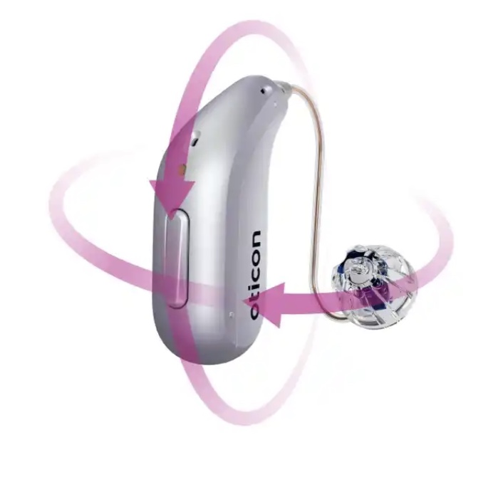 Oticon Intent Sensorentechnologie